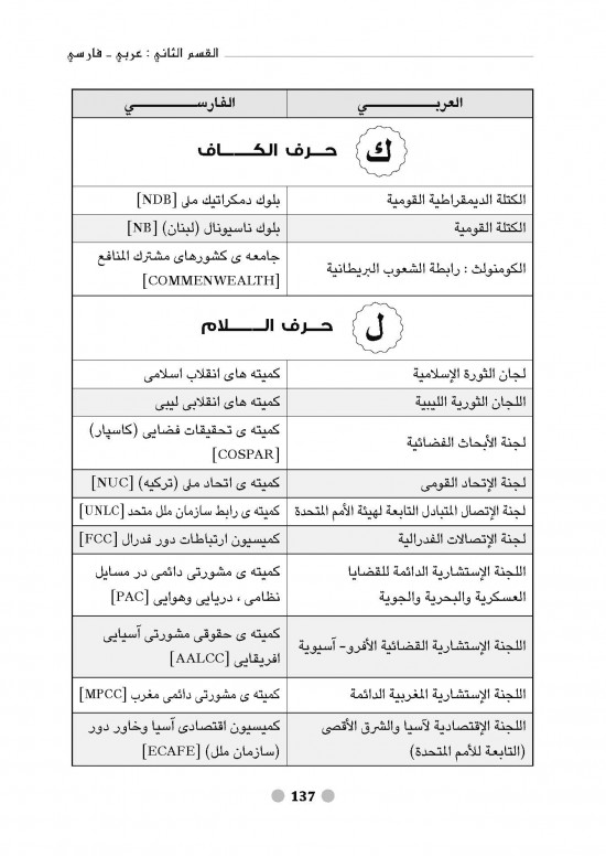 معجم المنظمات والهيئات الدولية والإقليمية والمحلية