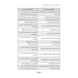 معجم المنظمات والهيئات الدولية والإقليمية والمحلية